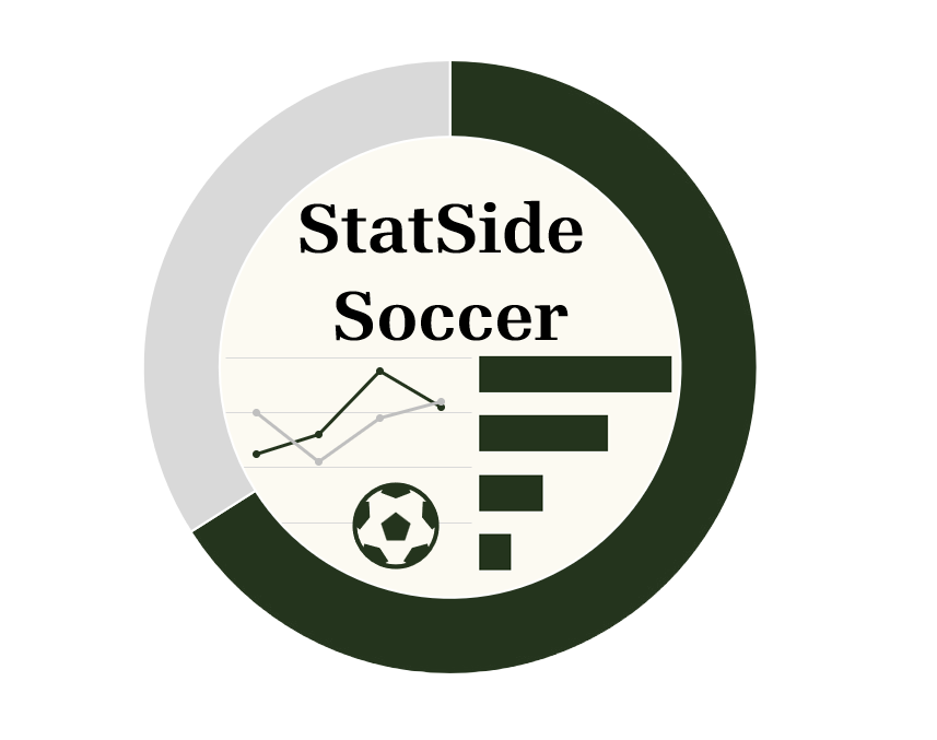 Statside Soccer